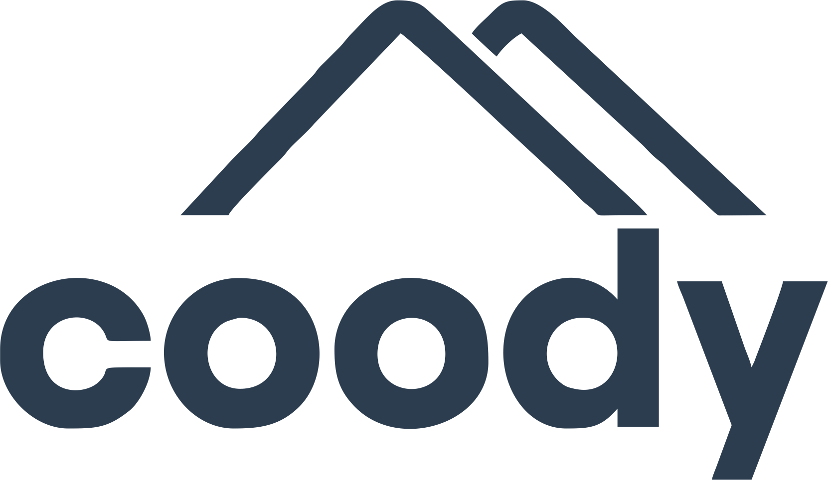 Coody Official Website